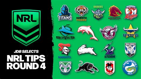 pacific racing nrl guide|nrl predictions this week.